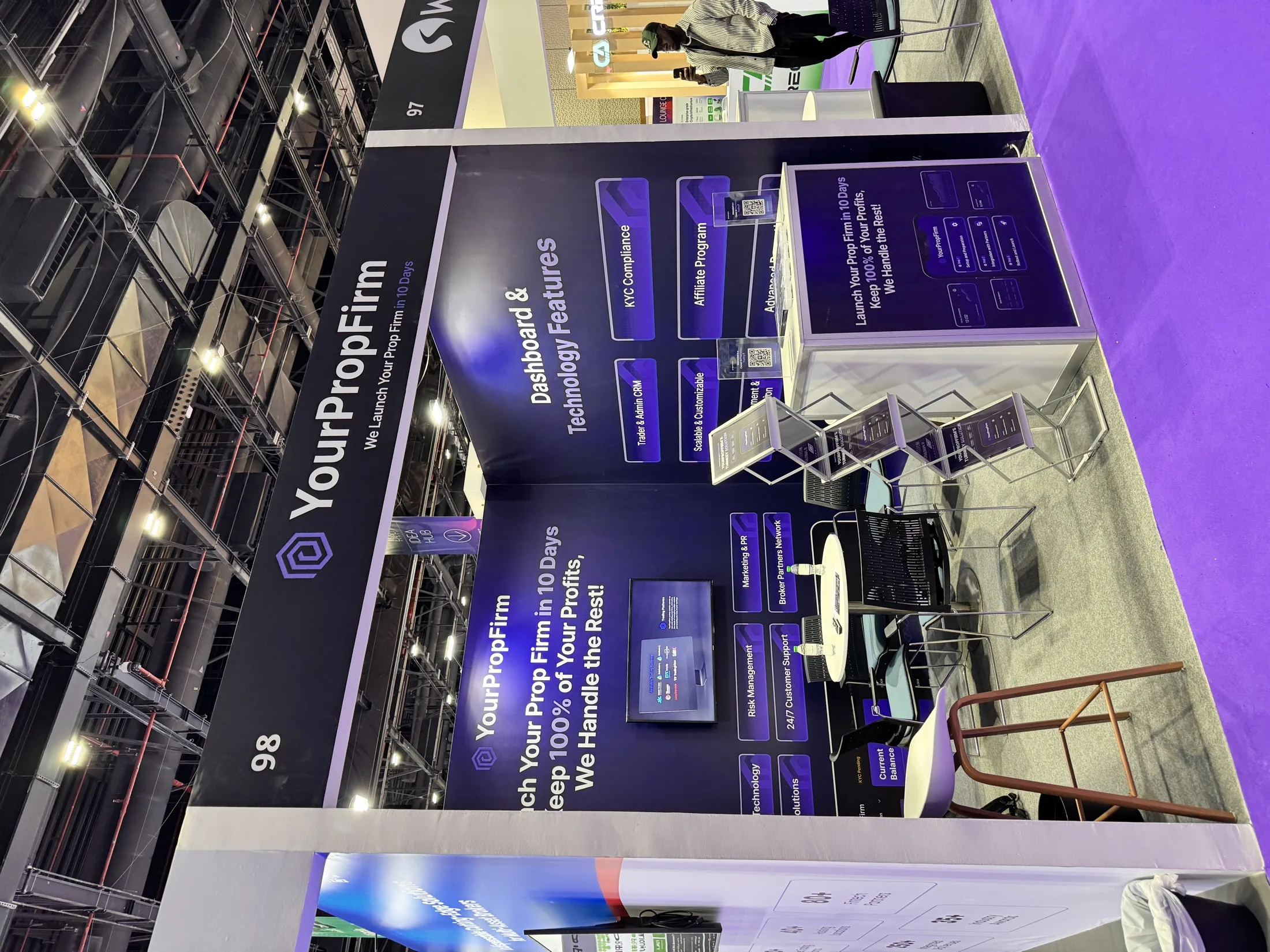 iFX EXPO Dubai, Dubai