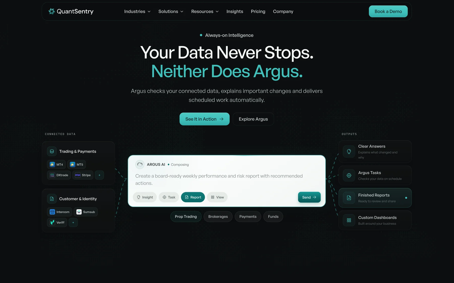 QuantSentry website